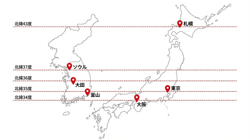 日本と韓国の主要都市(北緯比較)