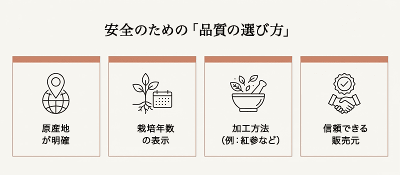 安全のための「品質の選び方」4つの基準