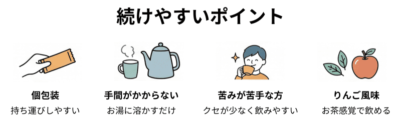 高麗人参りんご茶 PREMIUM の好評ポイント
