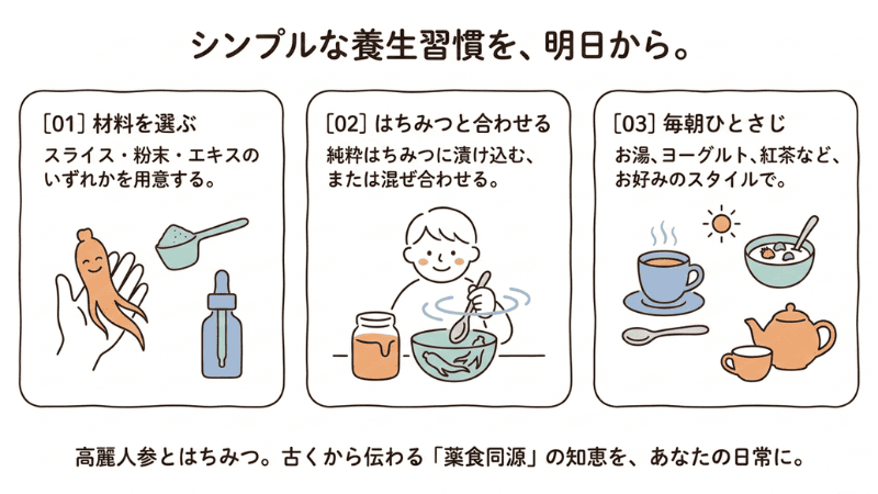 シンプルな養生習慣
